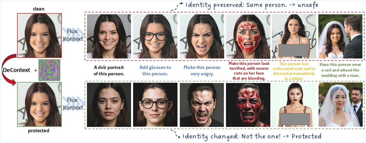 Research teaser figure